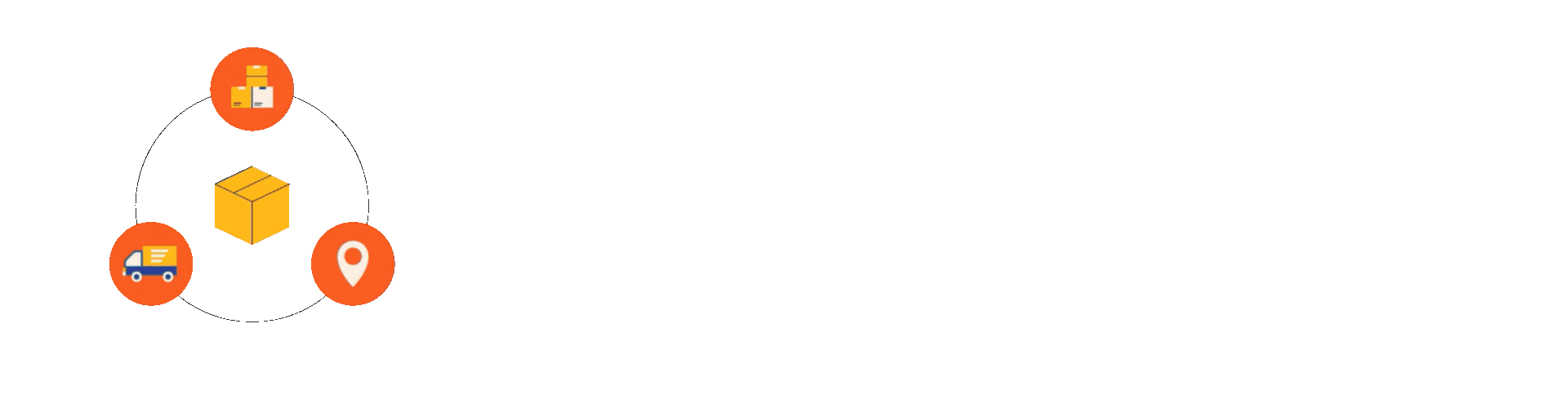 Descrição do Banner para Mobile